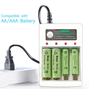 Eaiser-AA  / AAA Battery Charger 2 4 Slots AC 110V 220V For NI-MH /NI-CD AA  AAA Charging 1.2V Rechargeable Battery Charger