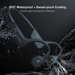 BlitzWolf BW-BTS6 bluetooth-compatible 5.0 Earphone True Bone Conduction Headphone Vibrator Flexible Magnetic Charging Earphones