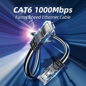 Essager Ethernet Cable Cat6 Lan Cable 1000Mbps UTP Cat 6 Splitter Network Cable RJ45 Twisted Pair Patch Cord For Laptop
