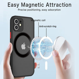 Eaiser Luxury Magnetic For Magsafe Wireless Charge Phone Case For Iphone 13 12 11 Pro Max Mini X XR XS Max Shockproof Armor Matte Cover