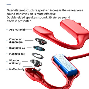 Eaiser  Wireless Headphones Bluetooth 5.0 Bone Conducting Earphones Painless Not In The Ear Outdoor Sports Earbuds Stereo Waterproof